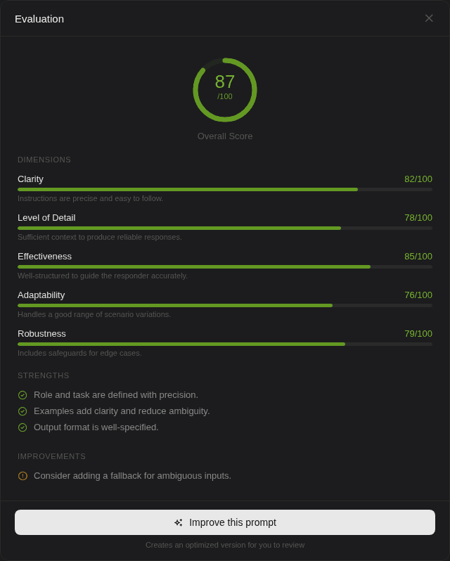 prompt-x — CLEAR evaluation score